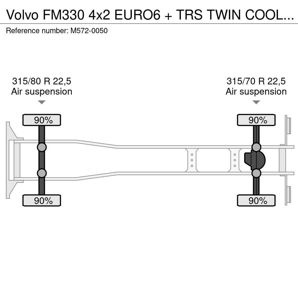 Volvo FM330 4x2 EURO6 + TRS TWIN COOL + 8,6M BOX Frigofrik kamyonlar