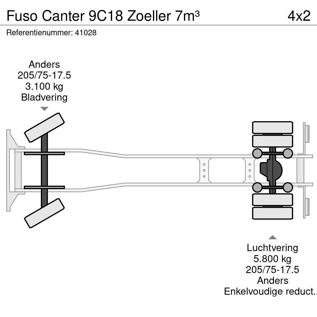 Fuso Canter 9C18 Zoeller 7m³ Atik kamyonlari