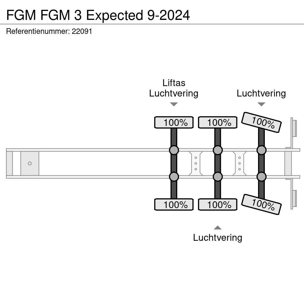 FGM 3 Expected 9-2024 Flatbed çekiciler