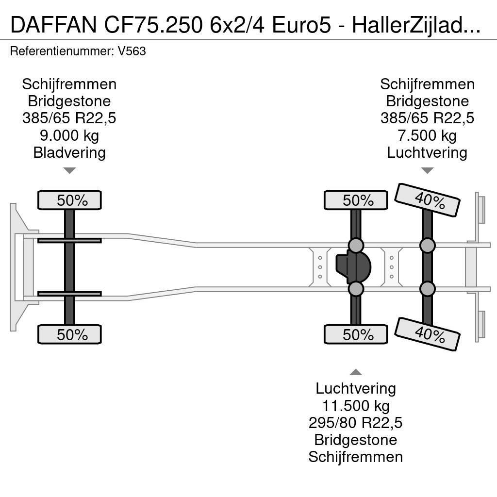 DAF FAN CF75.250 6x2/4 Euro5 - HallerZijlader - Transl Çekiciler