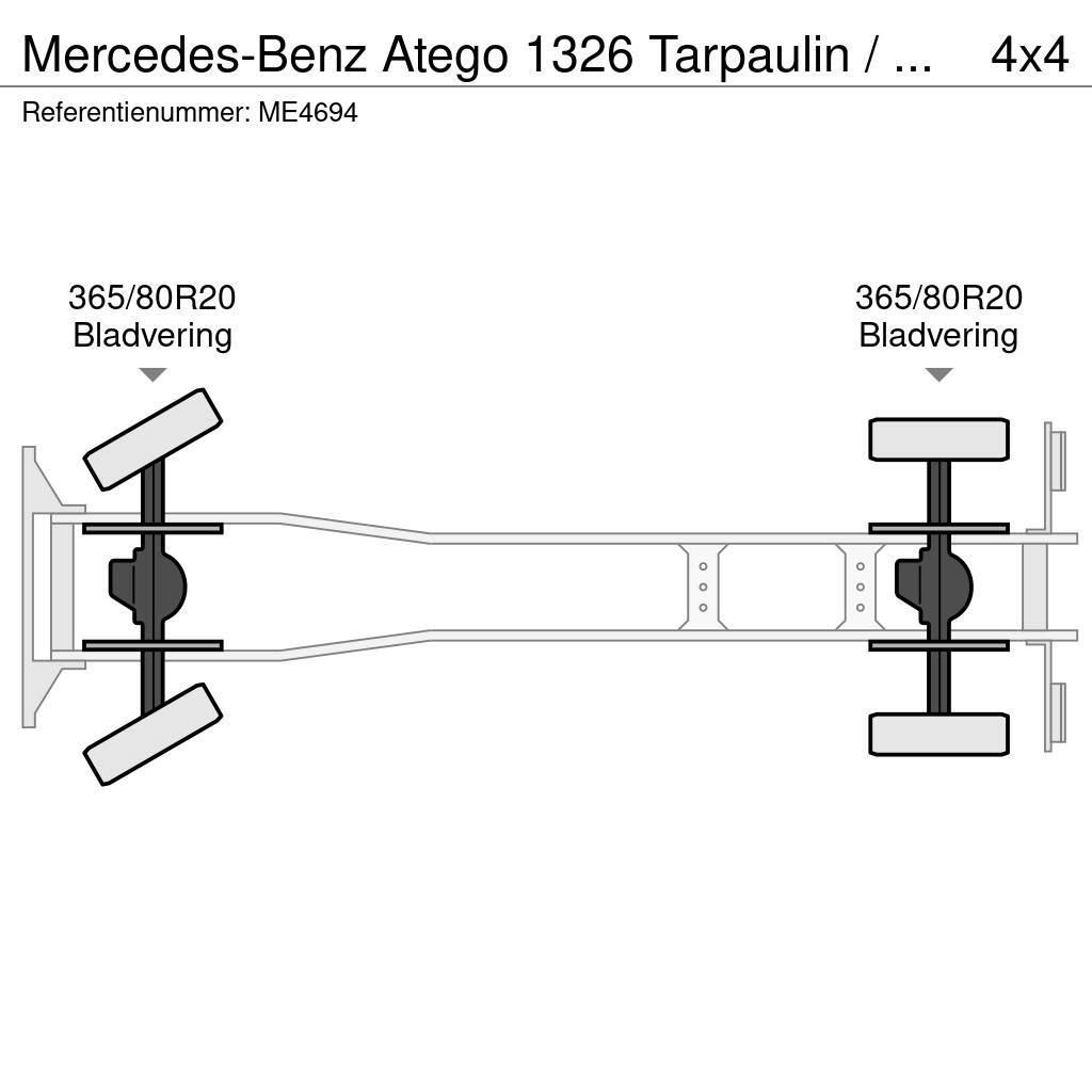 Mercedes-Benz Atego 1326 Tarpaulin / Canvas Box Truck Itfaiye araçlari