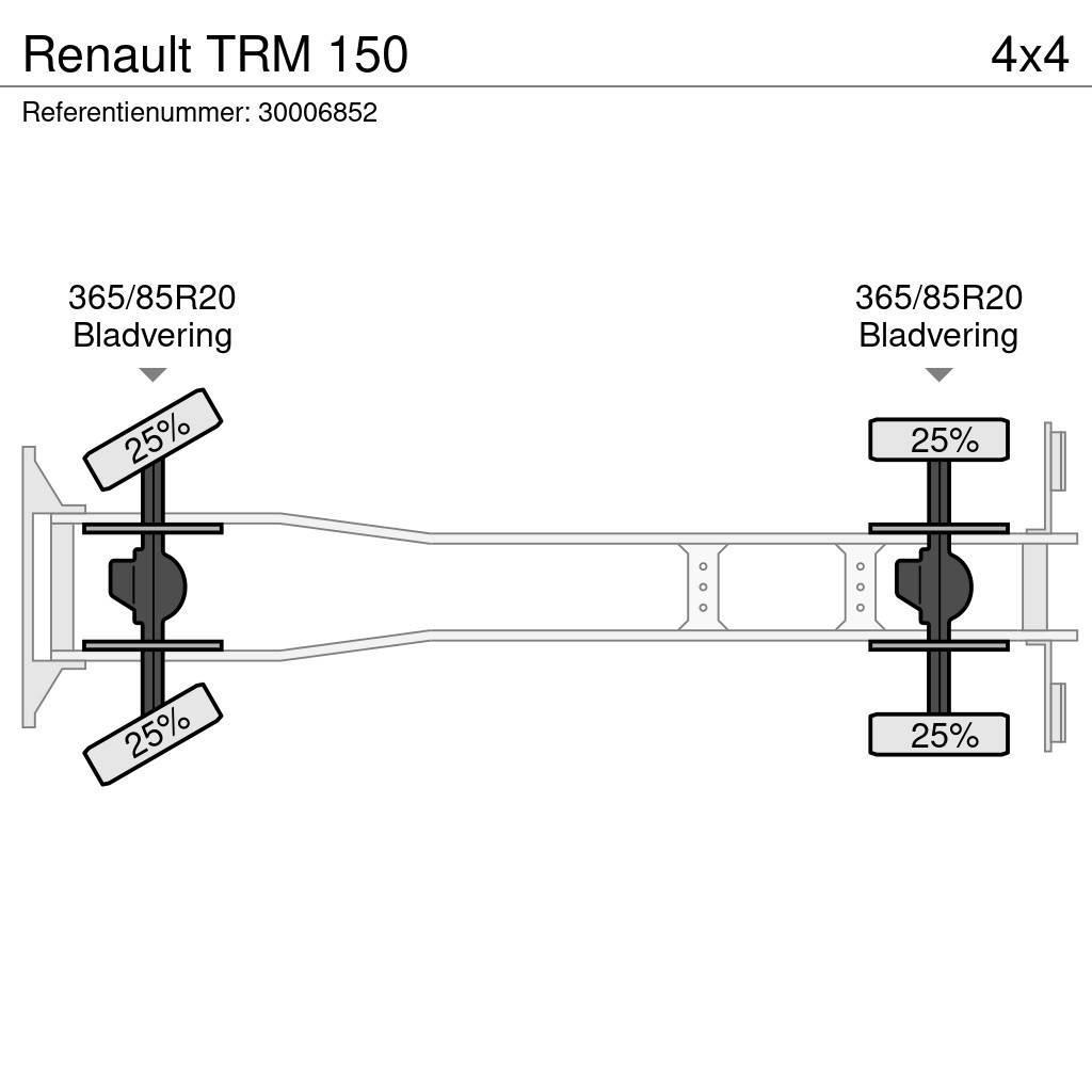 Renault TRM 150 Araç üstü platformlar