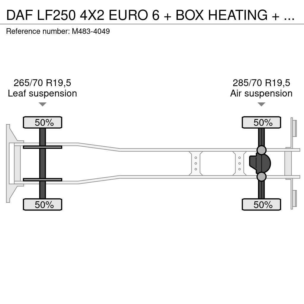 DAF LF250 4X2 EURO 6 + BOX HEATING + LIFT 2000 KG. Kapali kasa kamyonlar