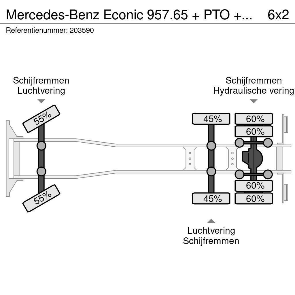 Mercedes-Benz Econic 957.65 + PTO + Garbage Truck Atik kamyonlari