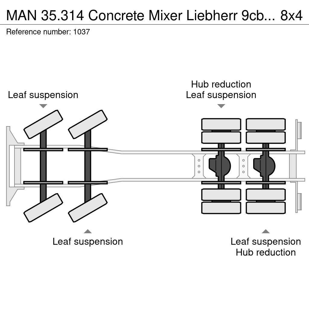 MAN 35.314 Concrete Mixer Liebherr 9cbm 8x4 Full Steel Transmikserler