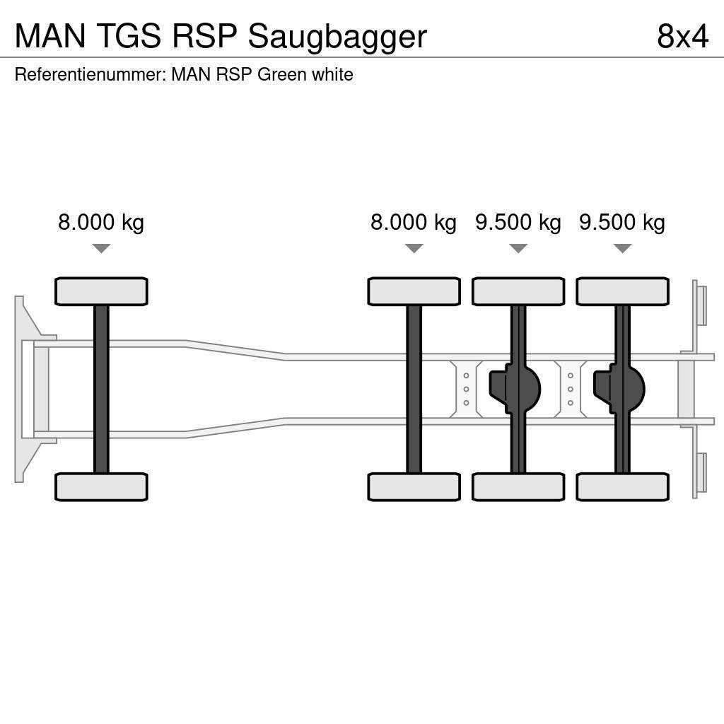 MAN TGS RSP Saugbagger Vidanjörler