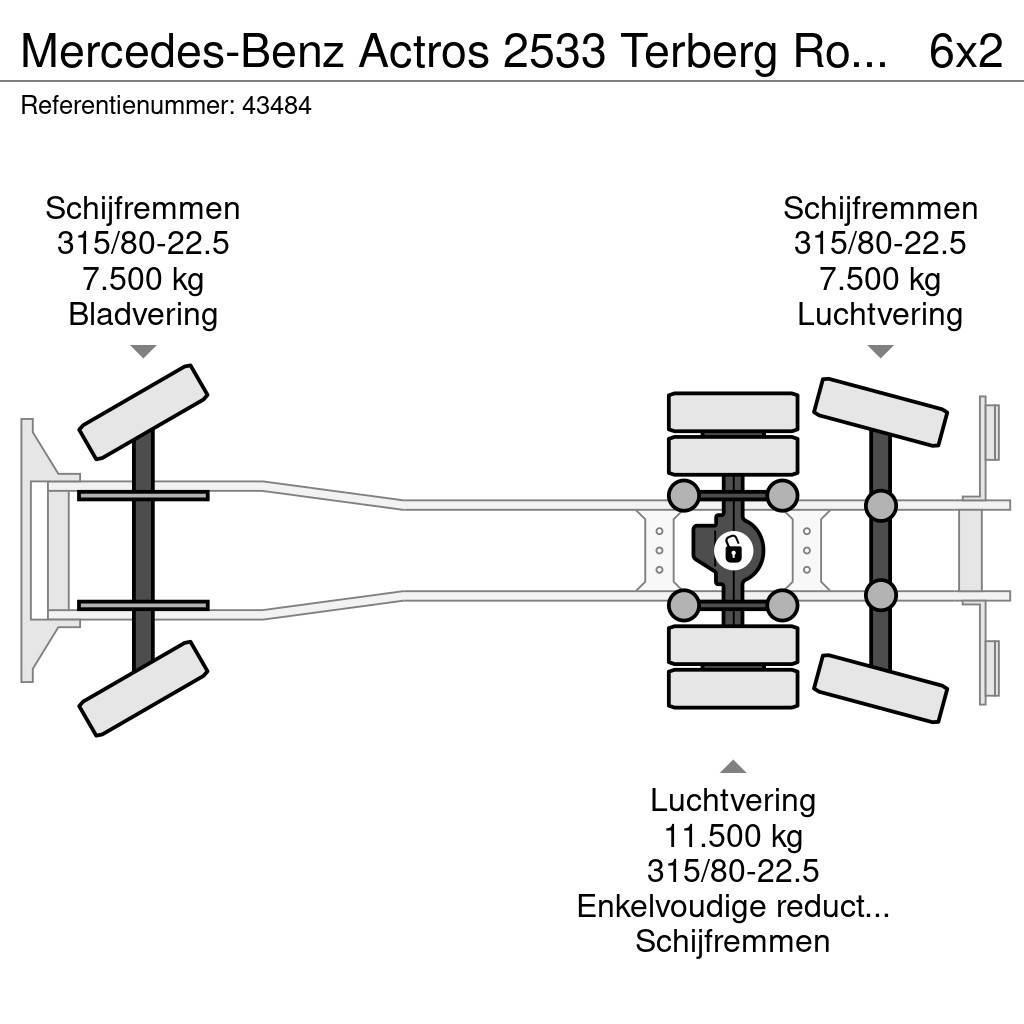 Mercedes-Benz Actros 2533 Terberg RosRoca 23m³ Atik kamyonlari