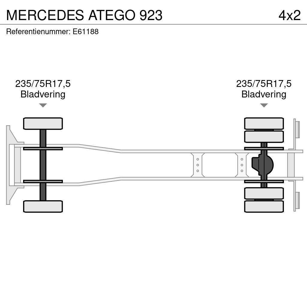 Mercedes-Benz ATEGO 923 Kapali kasa kamyonlar