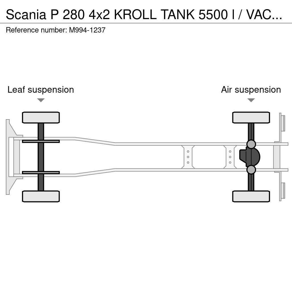 Scania P 280 4x2 KROLL TANK 5500 l / VACUUM IR VTB810V / Vidanjörler