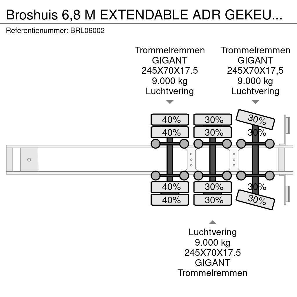 Broshuis 6,8 M EXTENDABLE ADR GEKEURD 31-05-2024 Low loader yari çekiciler