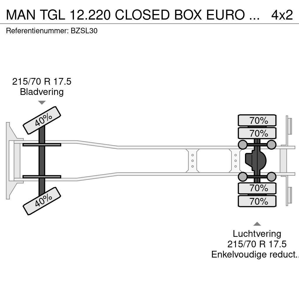 MAN TGL 12.220 CLOSED BOX EURO 5 D HOLLANDIA Kapali kasa kamyonlar