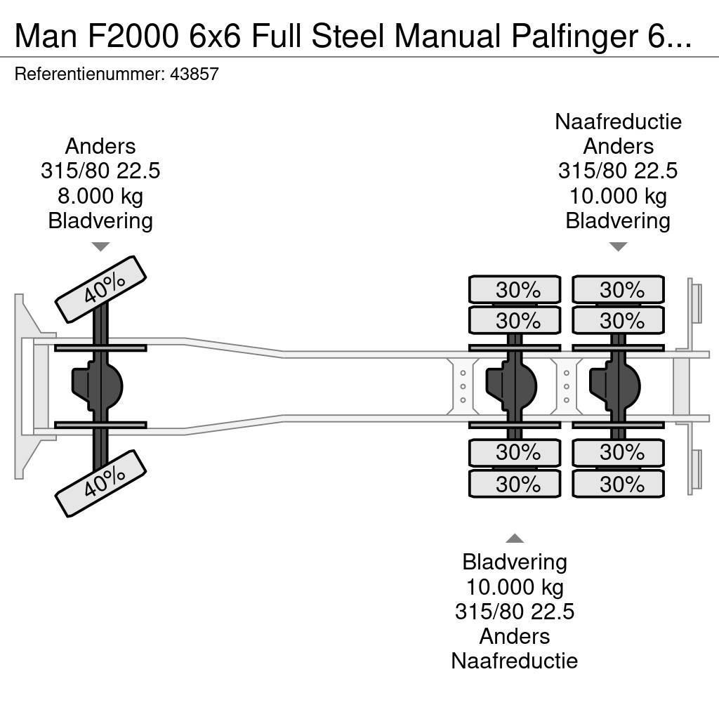 MAN F2000 6x6 Full Steel Manual Palfinger 68 Tonmeter Yol-Arazi Tipi Vinçler (AT)