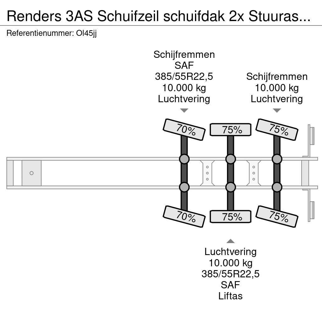 Renders 3AS Schuifzeil schuifdak 2x Stuuras/Lenkachse 10T Perdeli yari çekiciler