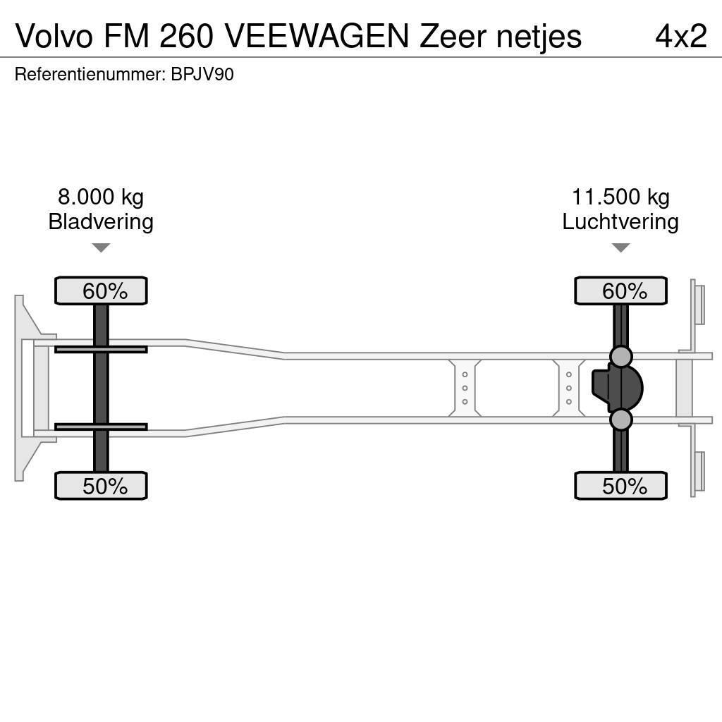 Volvo FM 260 VEEWAGEN Zeer netjes Hayvan nakil kamyonlari