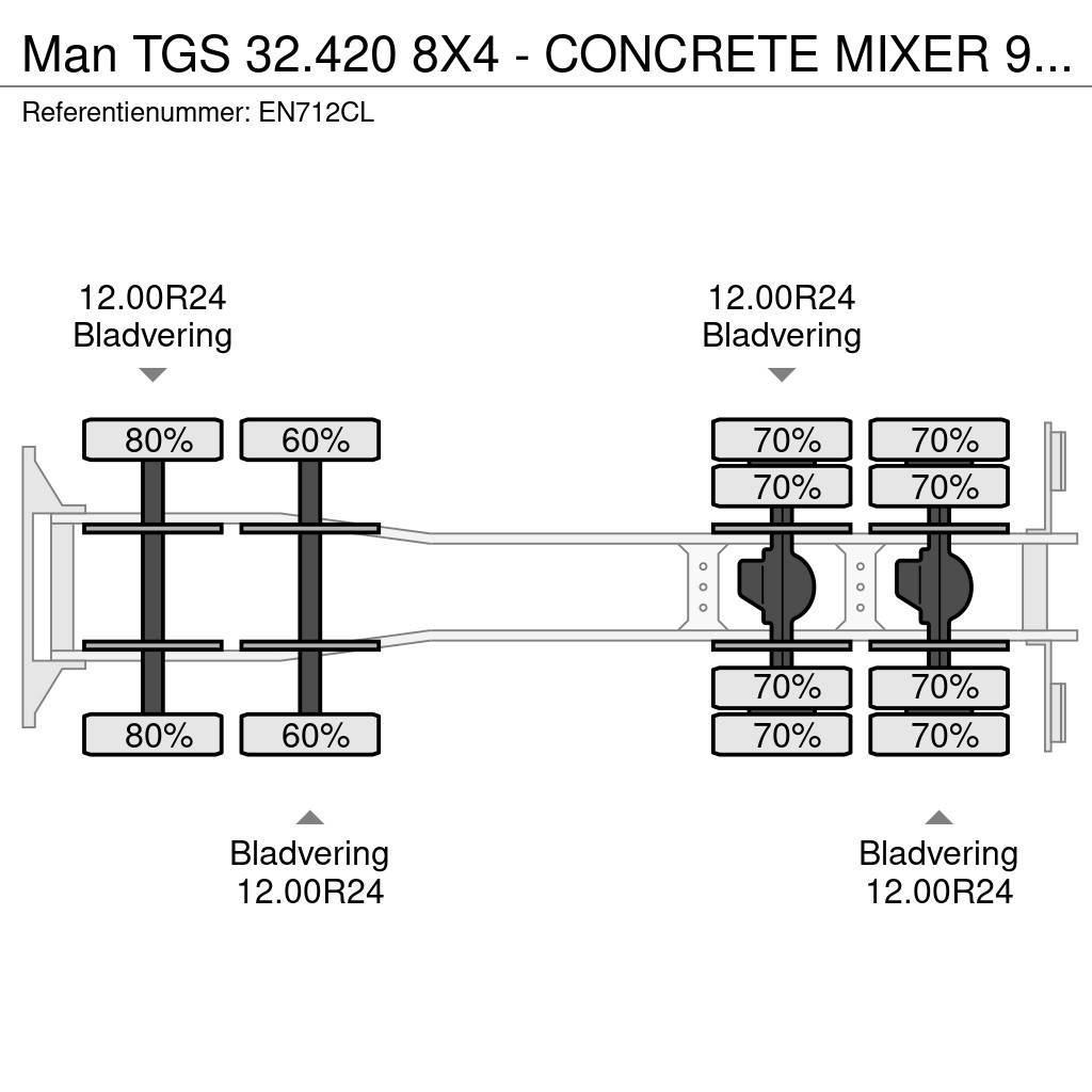 MAN TGS 32.420 8X4 - CONCRETE MIXER 9 M3 FRUMECAR Transmikserler