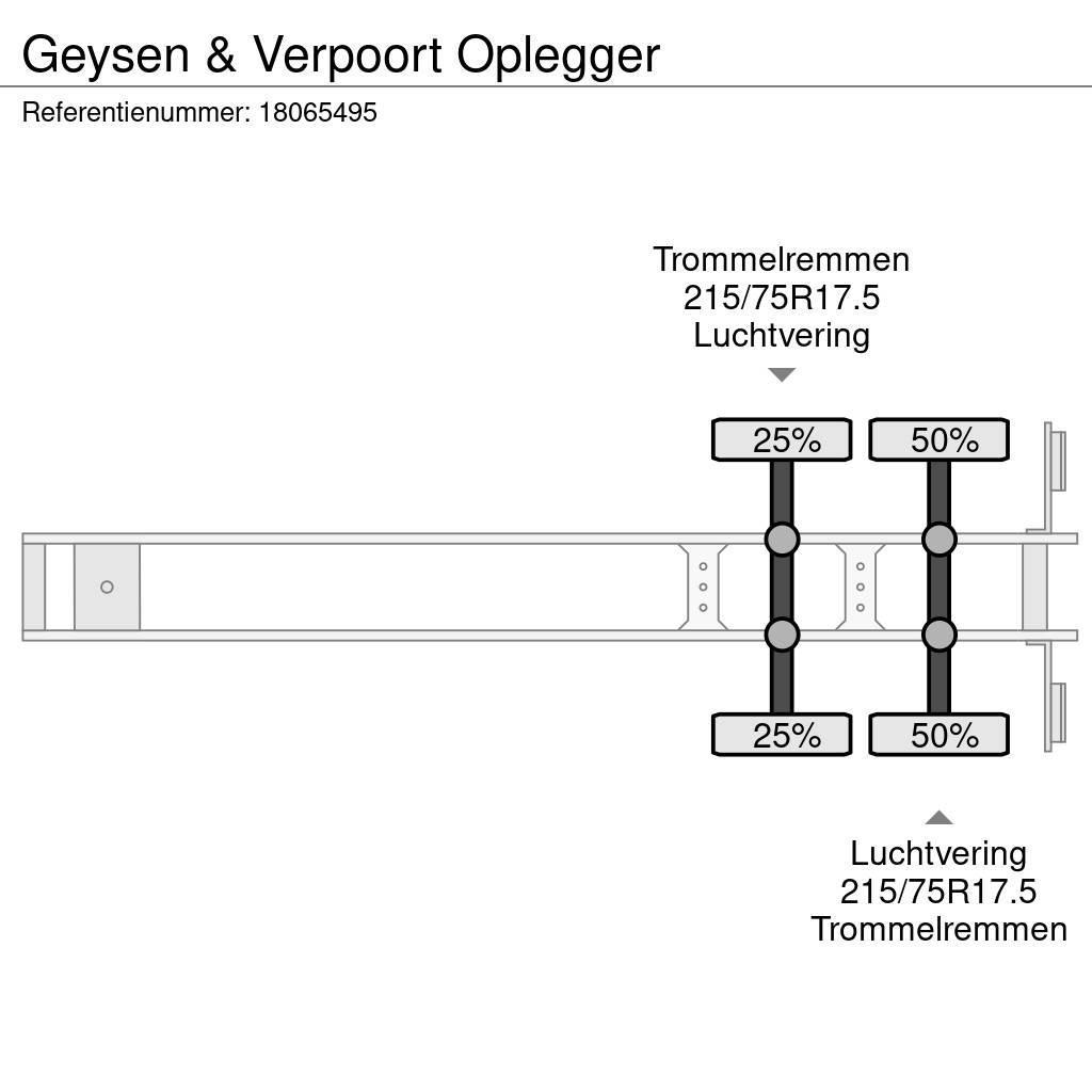  Geysen & Verpoort Oplegger Low loader yari çekiciler