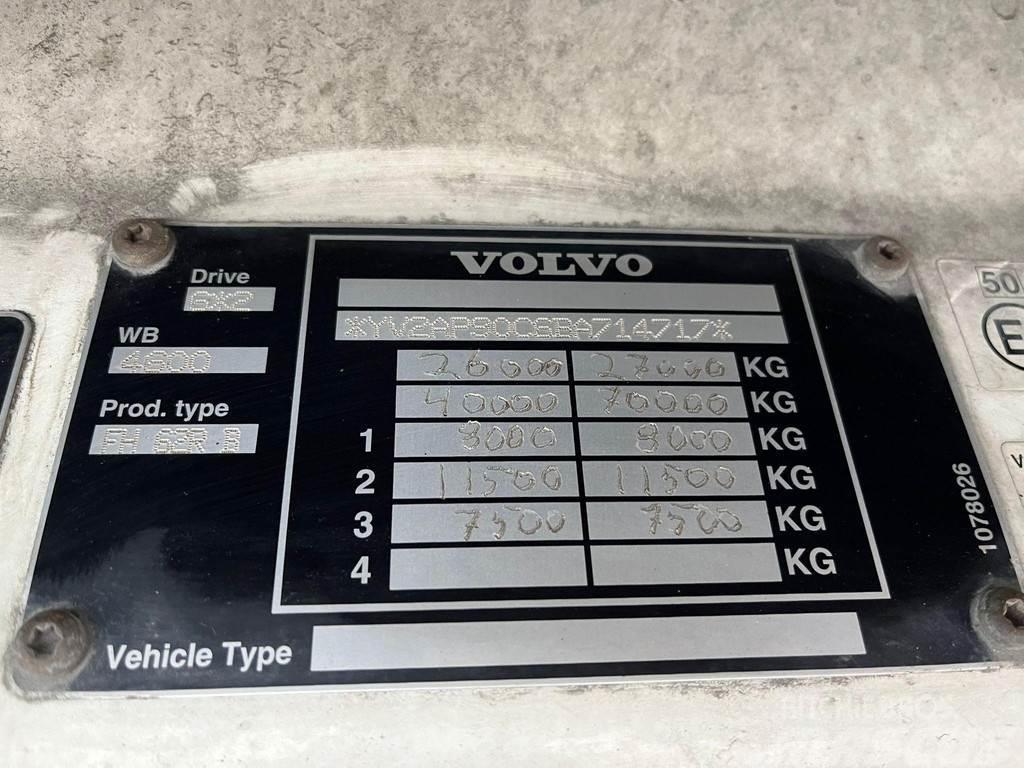 Volvo FH 16 700 6x2 GLOBE XXL / RETARDER / BIG AXLE Kapali kasa kamyonlar