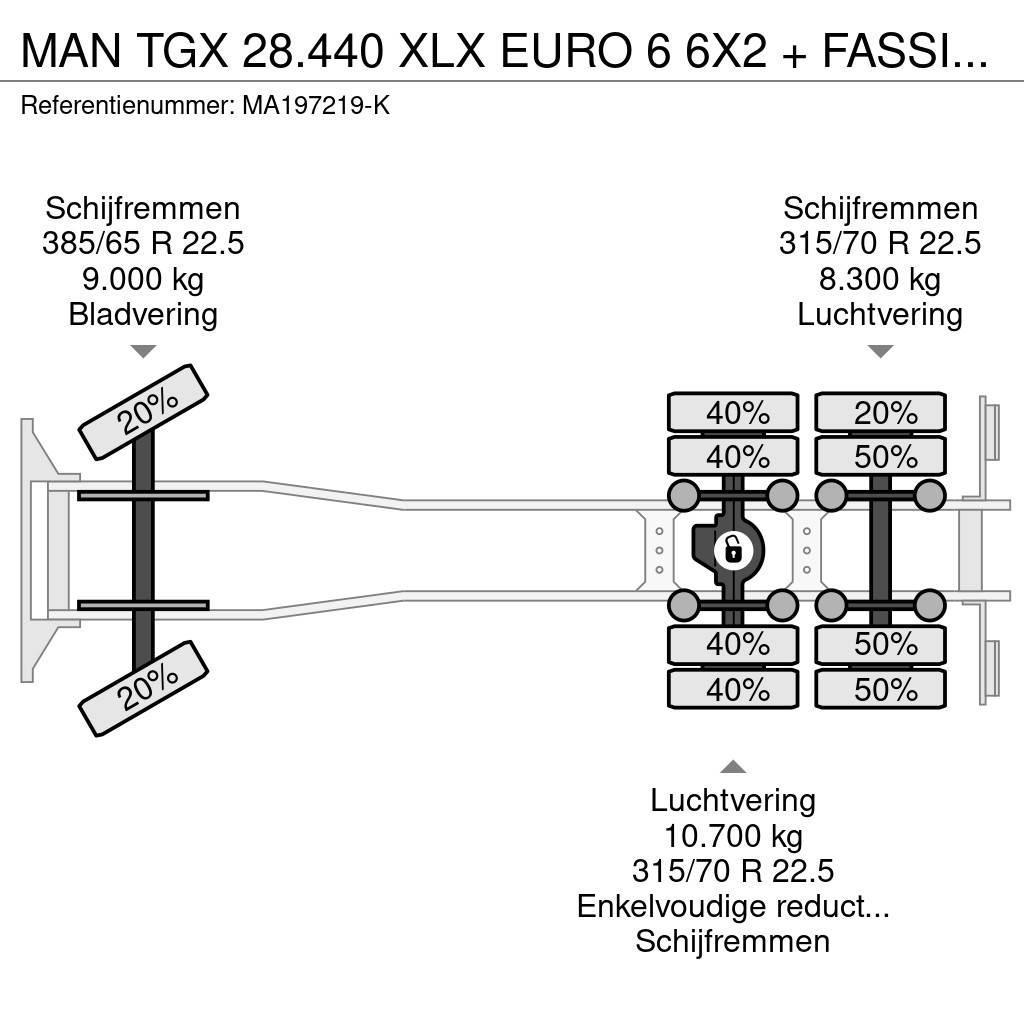MAN TGX 28.440 XLX EURO 6 6X2 + FASSI F365 + FLYJIB + Yol-Arazi Tipi Vinçler (AT)