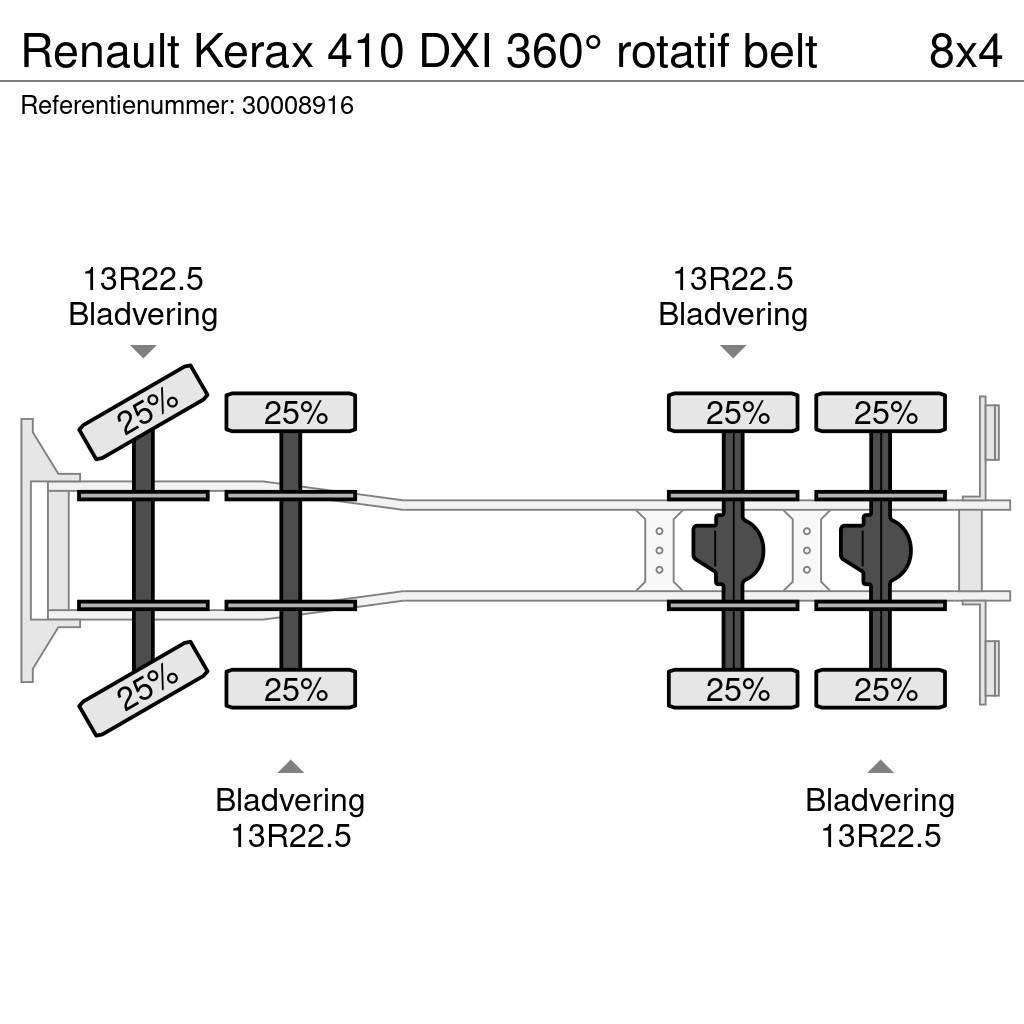 Renault Kerax 410 DXI 360° rotatif belt Transmikserler