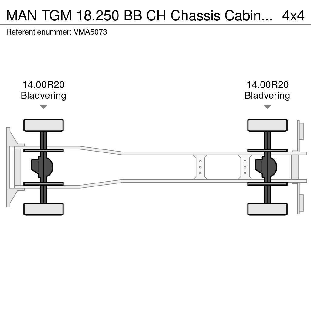 MAN TGM 18.250 BB CH Chassis Cabin (25 units) Çekiciler
