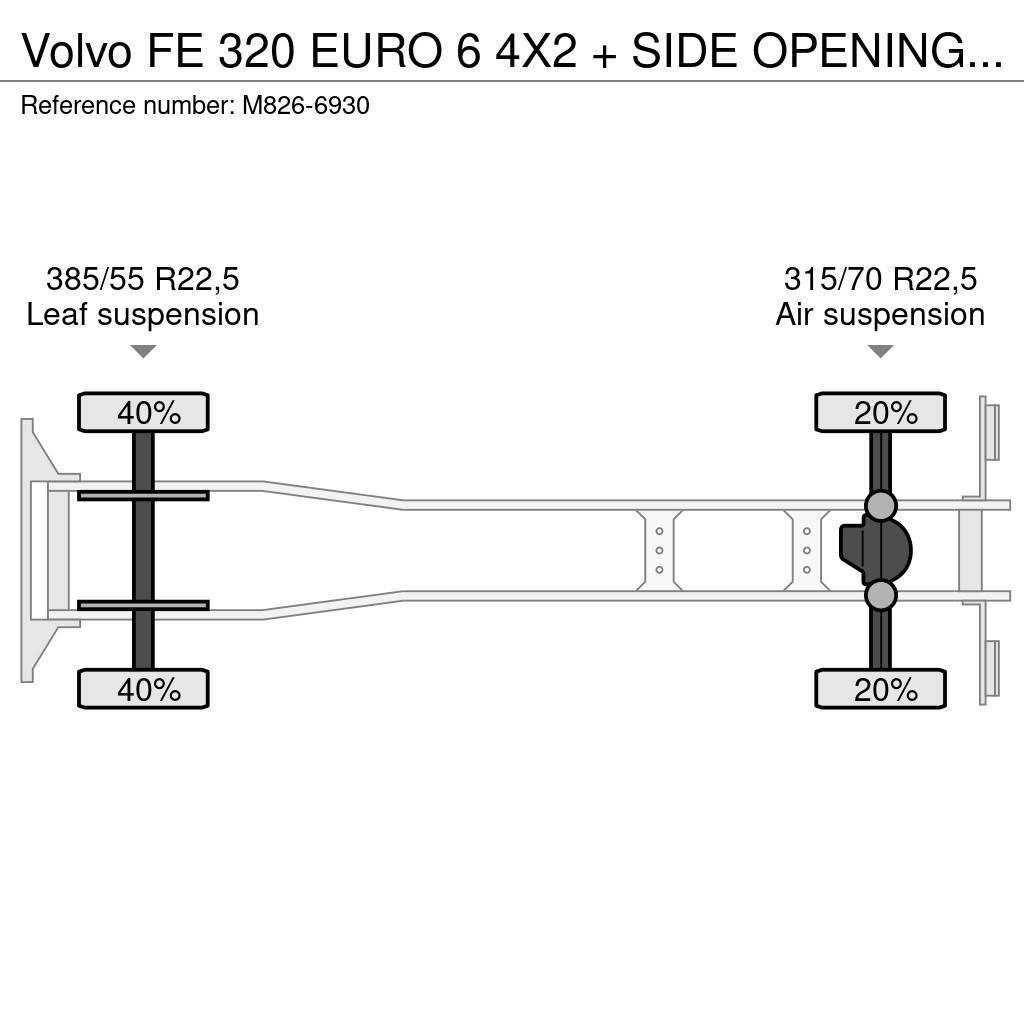 Volvo FE 320 EURO 6 4X2 + SIDE OPENING + LIFT ZEPRO Kapali kasa kamyonlar