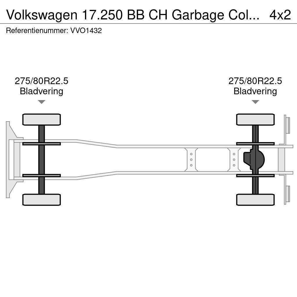 Volkswagen 17.250 BB CH Garbage Collector Truck (2 units) Atik kamyonlari
