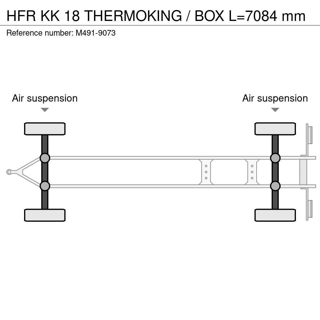 HFR KK 18 THERMOKING / BOX L=7084 mm Frigofrik römorklar
