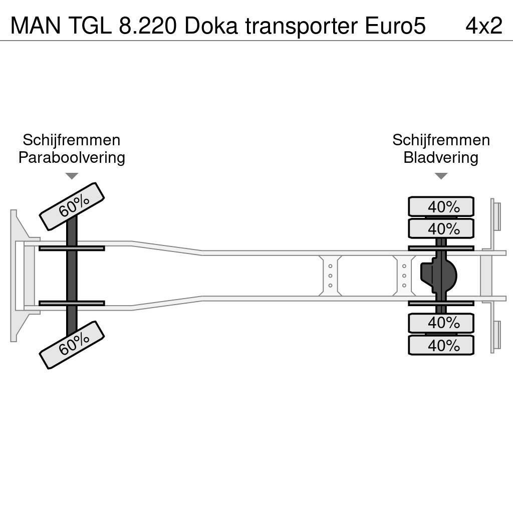 MAN TGL 8.220 Doka transporter Euro5 Araç tasiyicilar