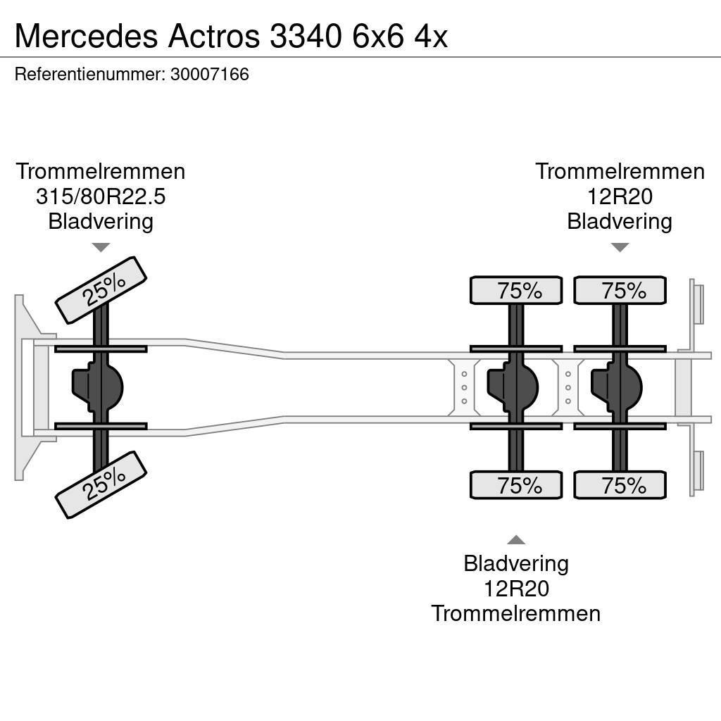 Mercedes-Benz Actros 3340 6x6 4x Damperli kamyonlar