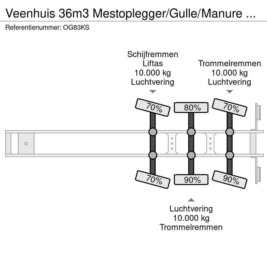 Veenhuis 36m3 Mestoplegger/Gulle/Manure Bemonstering 2x stu Tanker yari çekiciler