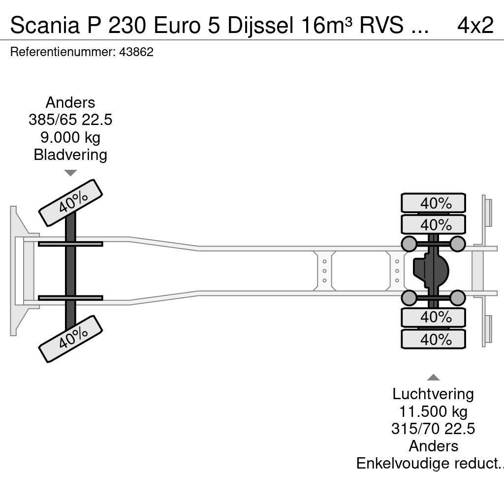 Scania P 230 Euro 5 Dijssel 16m³ RVS Tankwagen Tankerli kamyonlar