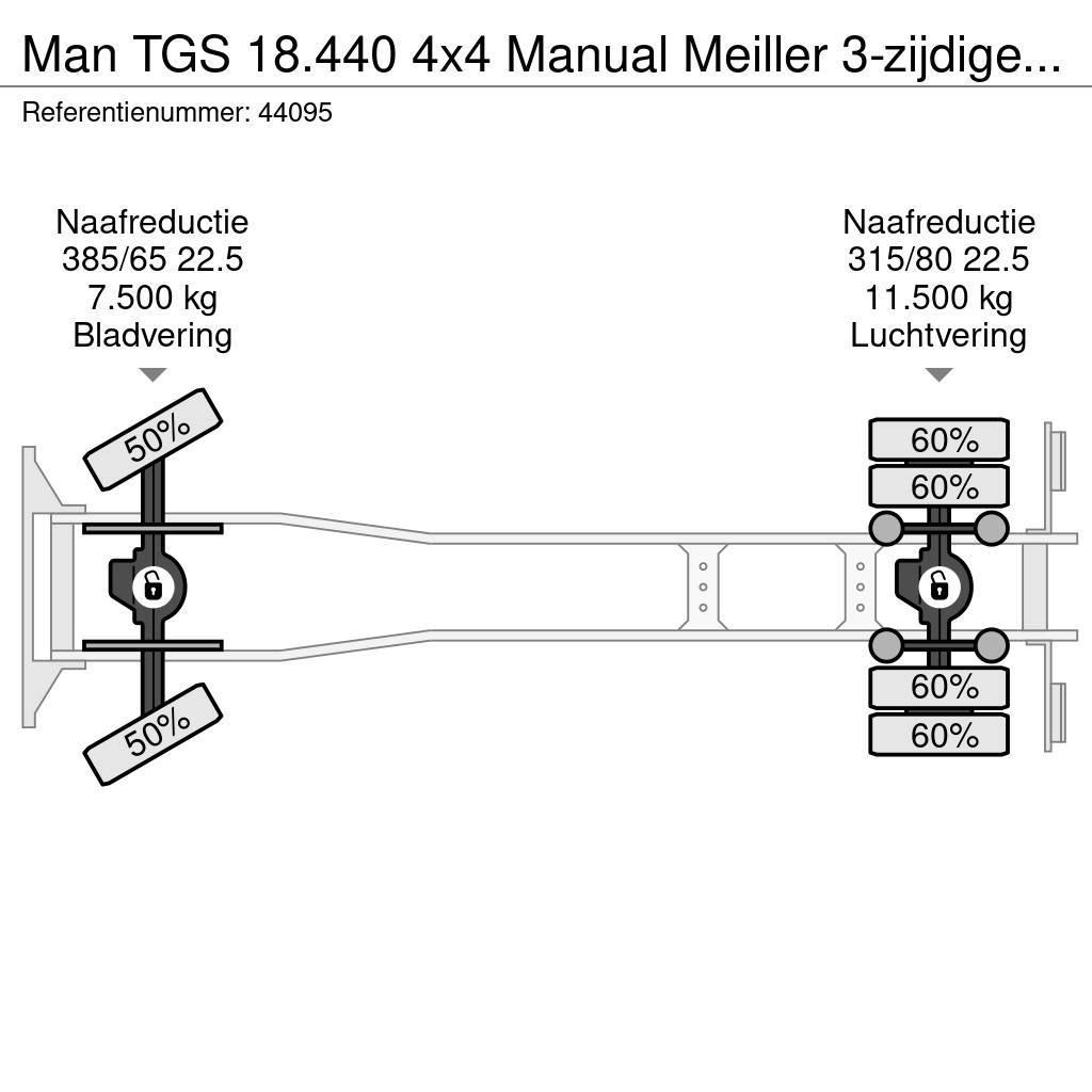 MAN TGS 18.440 4x4 Manual Meiller 3-zijdige Kipper Damperli kamyonlar