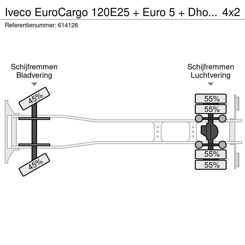 Iveco EuroCargo 120E25 + Euro 5 + Dhollandia Lift + Ther Frigofrik kamyonlar