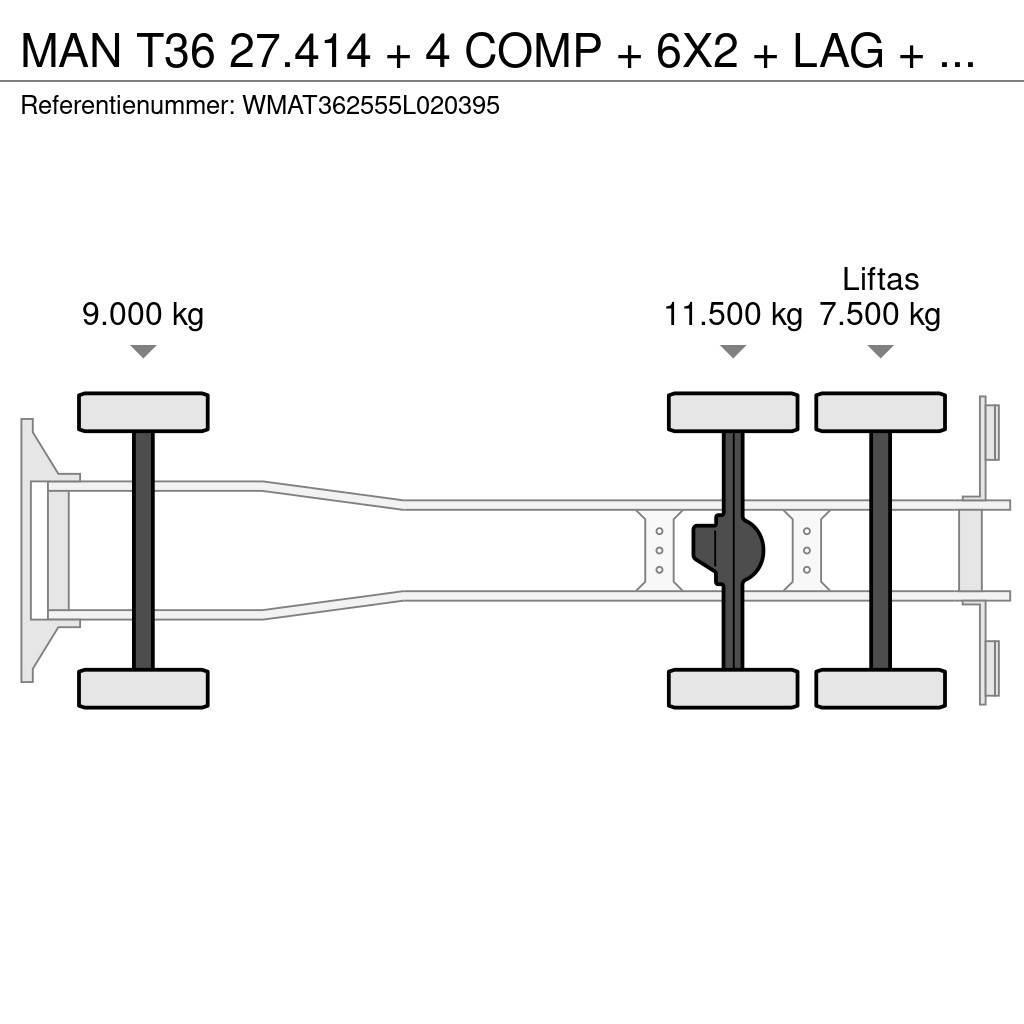 MAN T36 27.414 + 4 COMP + 6X2 + LAG + MANUAL Tankerli kamyonlar