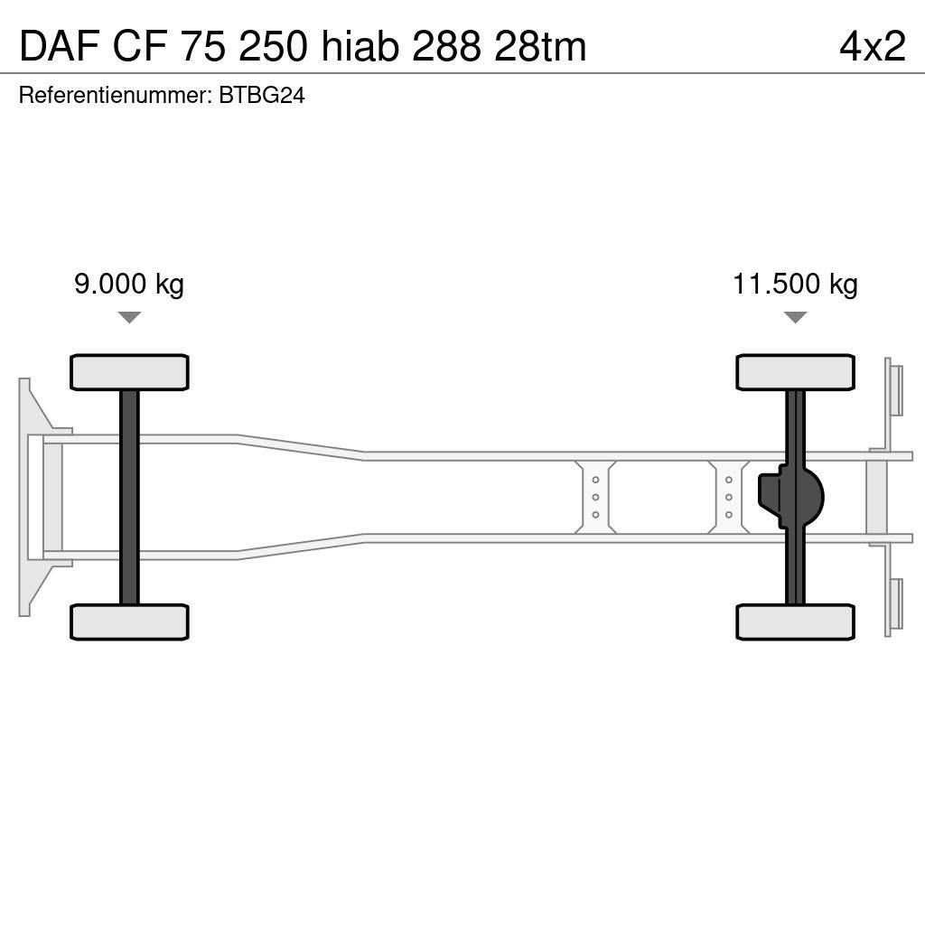 DAF CF 75 250 hiab 288 28tm Yol-Arazi Tipi Vinçler (AT)