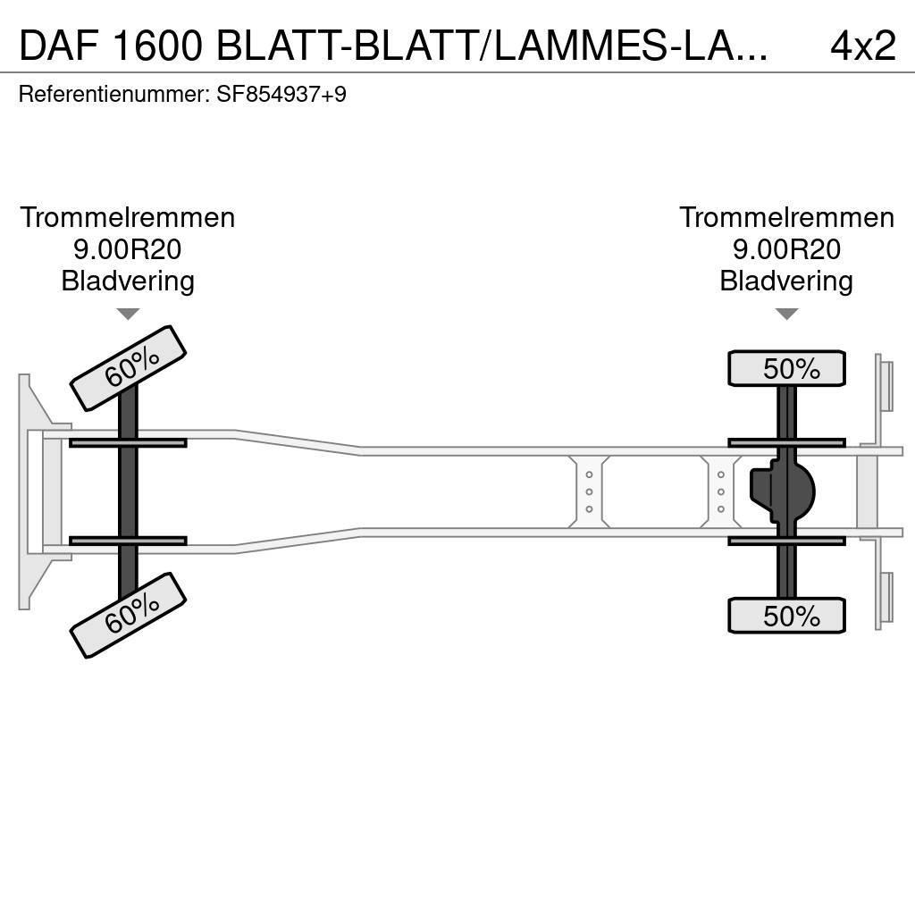 DAF 1600 BLATT-BLATT/LAMMES-LAMMES/SPRING-SPRING Kayar tenteli kamyonlar