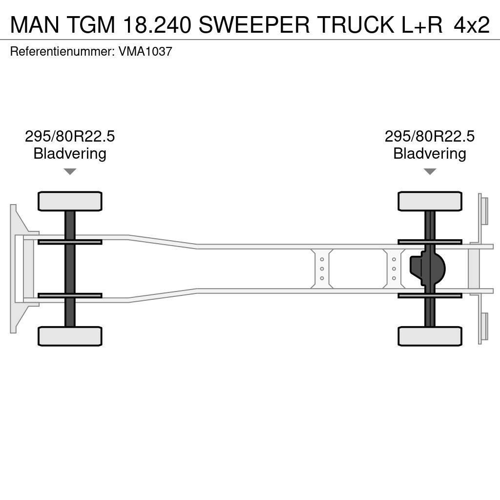 MAN TGM 18.240 SWEEPER TRUCK L+R Süpürme kamyonları