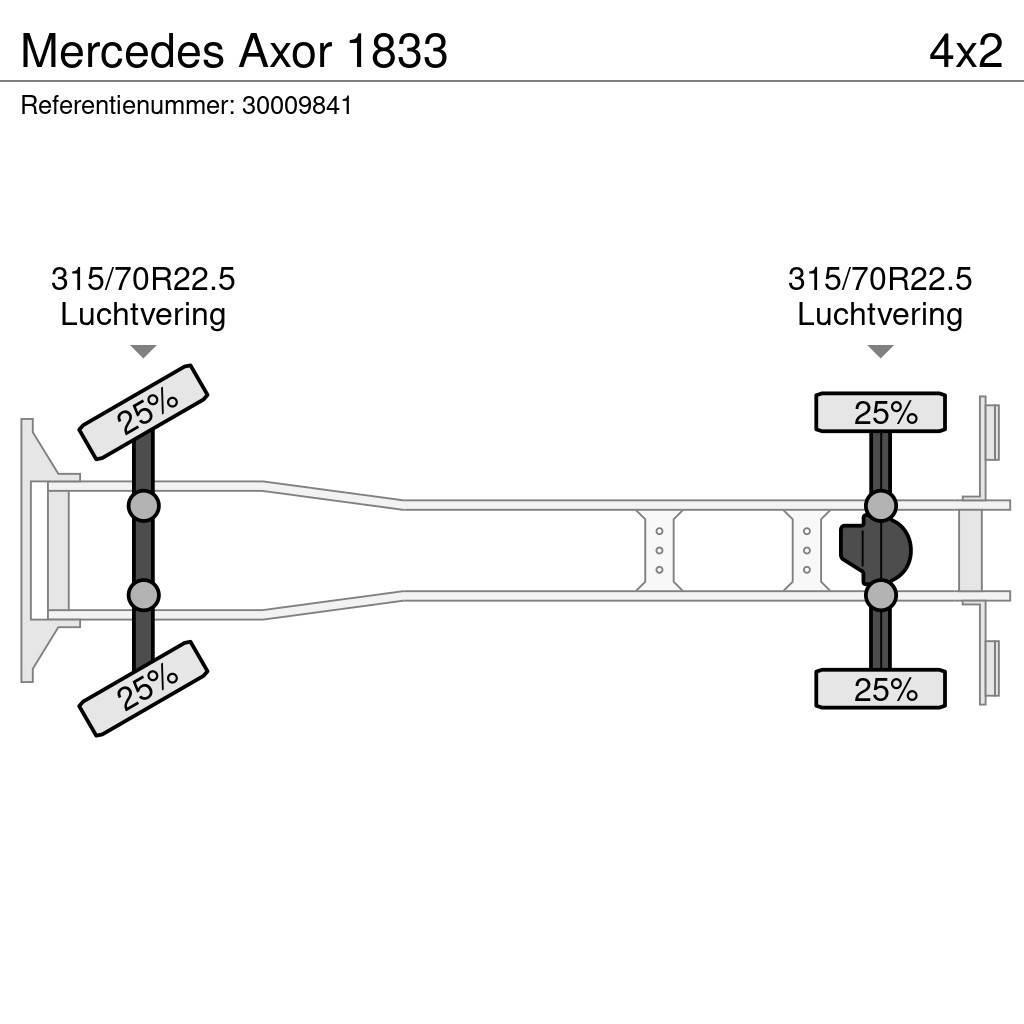 Mercedes-Benz Axor 1833 Kayar tenteli kamyonlar