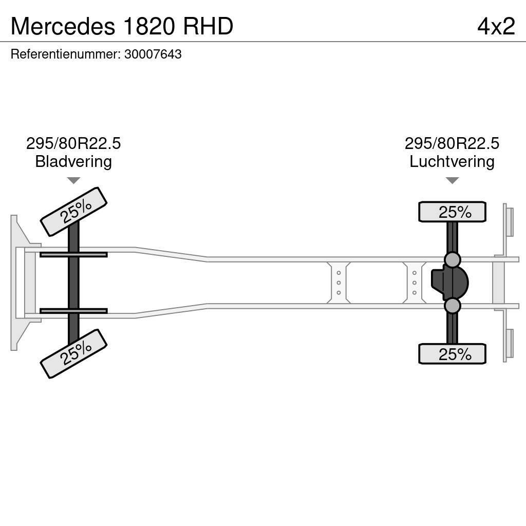 Mercedes-Benz 1820 RHD Hayvan nakil kamyonlari