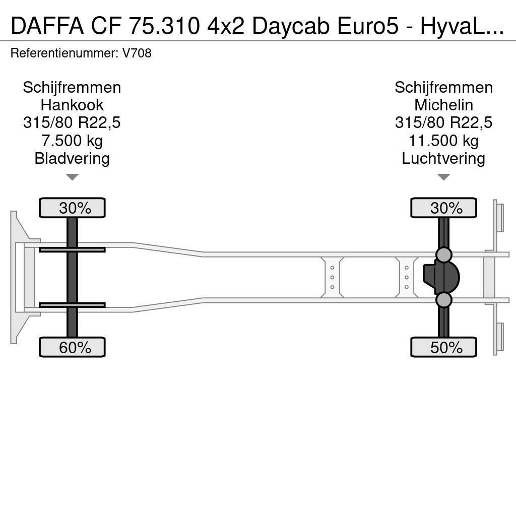 DAF FA CF 75.310 4x2 Daycab Euro5 - HyvaLift NG 2012 T Hidroliftli kamyonlar