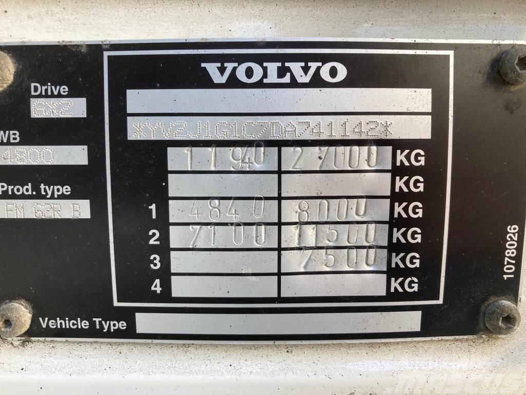 Volvo FM450 6x2 + SIDE OPENING + BOX HEATING Kapali kasa kamyonlar