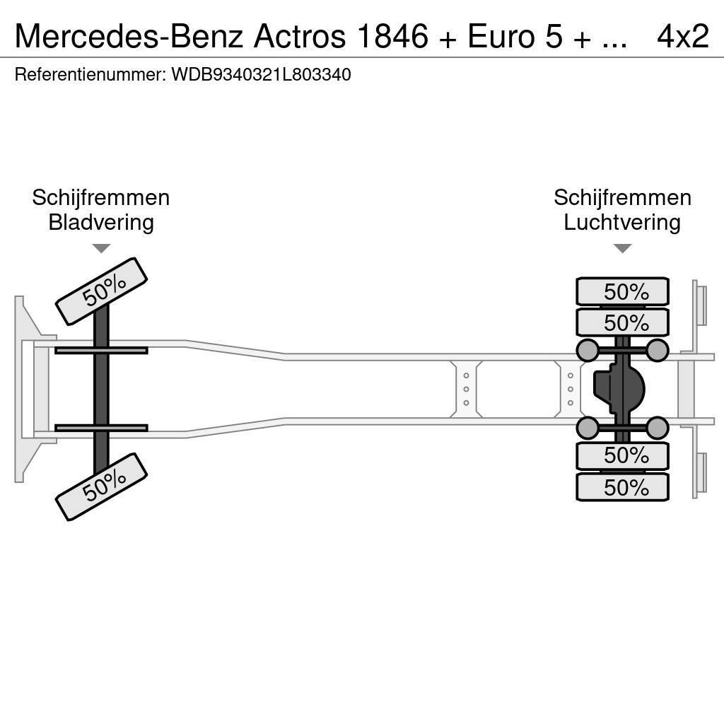 Mercedes-Benz Actros 1846 + Euro 5 + EFFER 250 Crane + REMOTE Yol-Arazi Tipi Vinçler (AT)