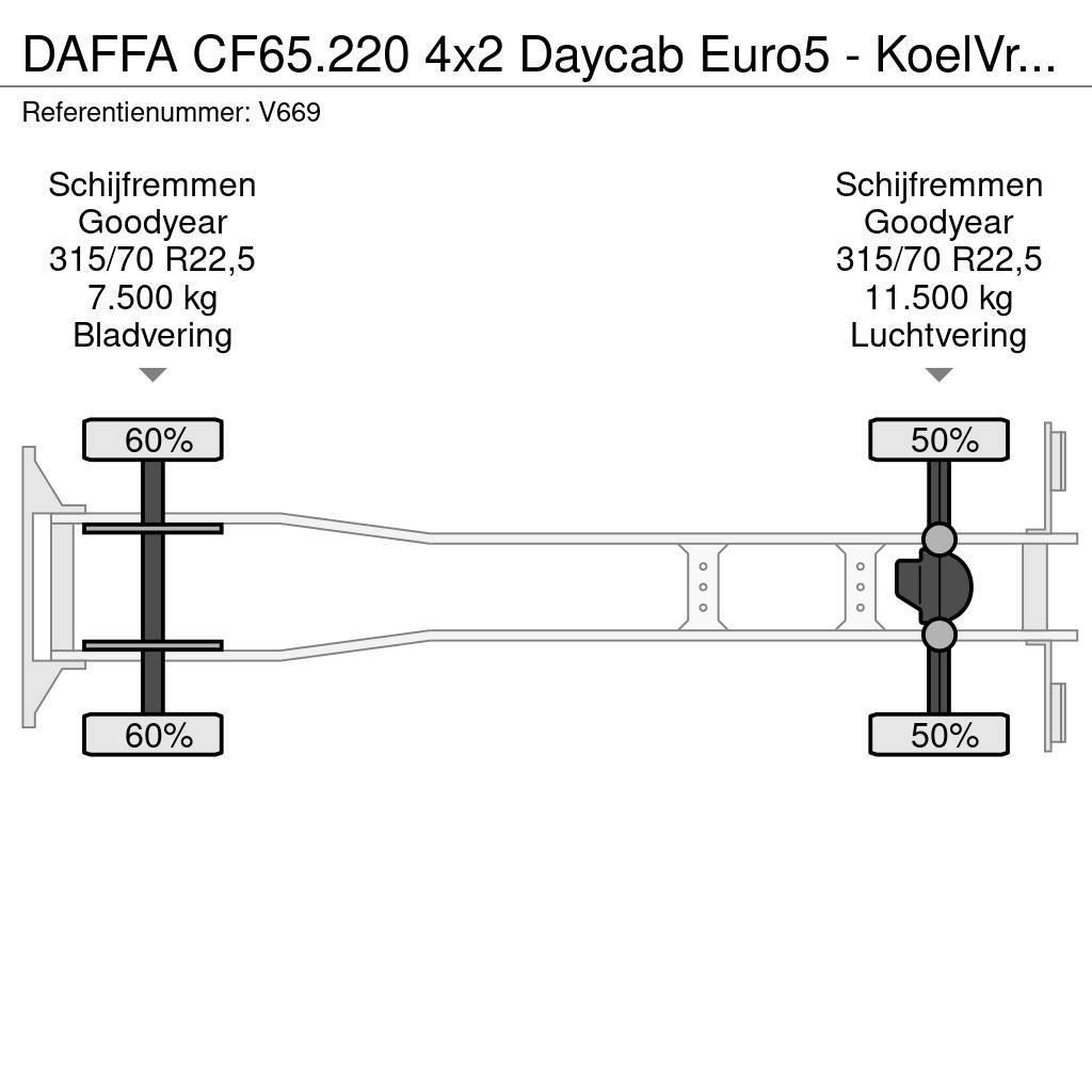 DAF FA CF65.220 4x2 Daycab Euro5 - KoelVriesBak 8m - F Frigofrik kamyonlar