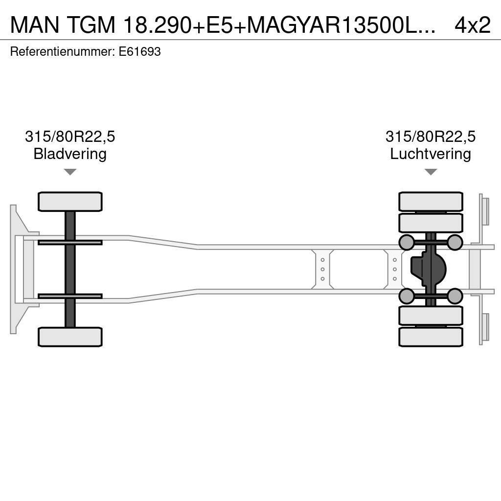 MAN TGM 18.290+E5+MAGYAR13500L/5COMP Tankerli kamyonlar