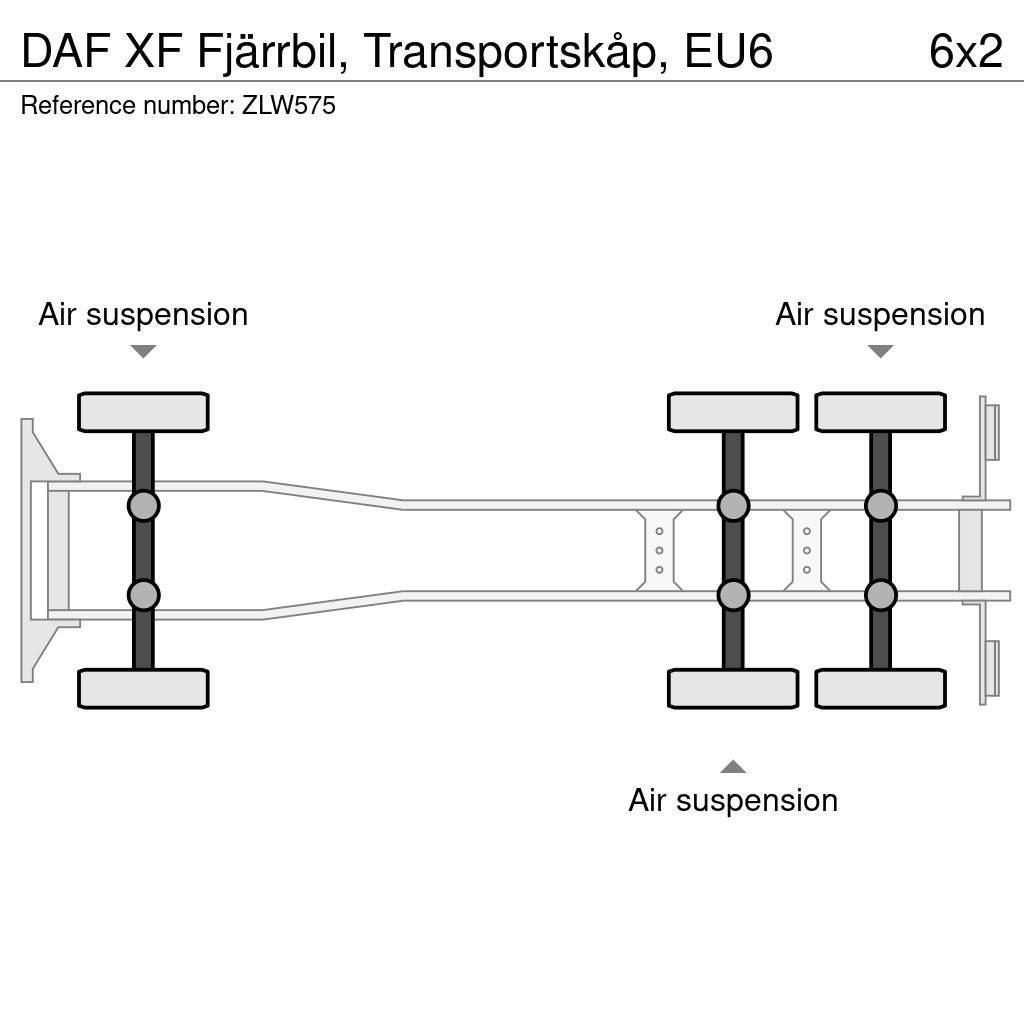 DAF XF Fjärrbil, Transportskåp, EU6 Kapali kasa kamyonlar