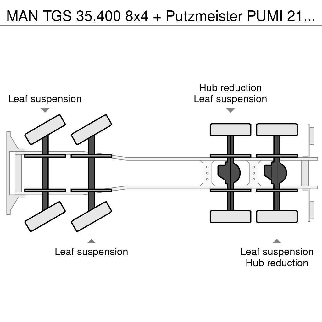 MAN TGS 35.400 8x4 + Putzmeister PUMI 21-3.67 Q Beton pompaları