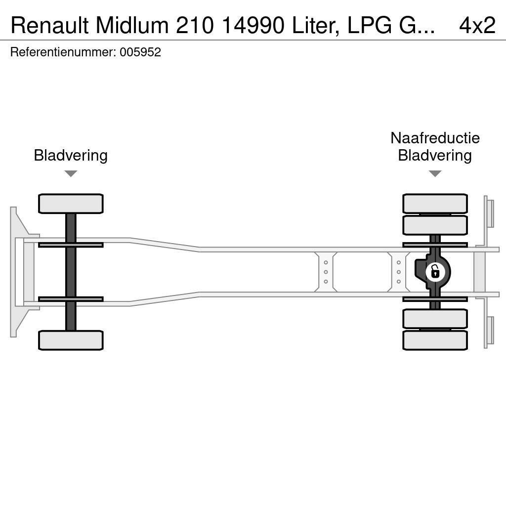 Renault Midlum 210 14990 Liter, LPG GPL, Gastank, Steel su Tankerli kamyonlar