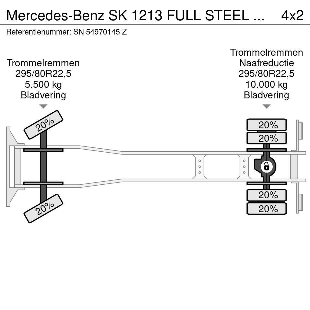 Mercedes-Benz SK 1213 FULL STEEL MEILLER KIPPER (MANUAL GEARBOX Damperli kamyonlar