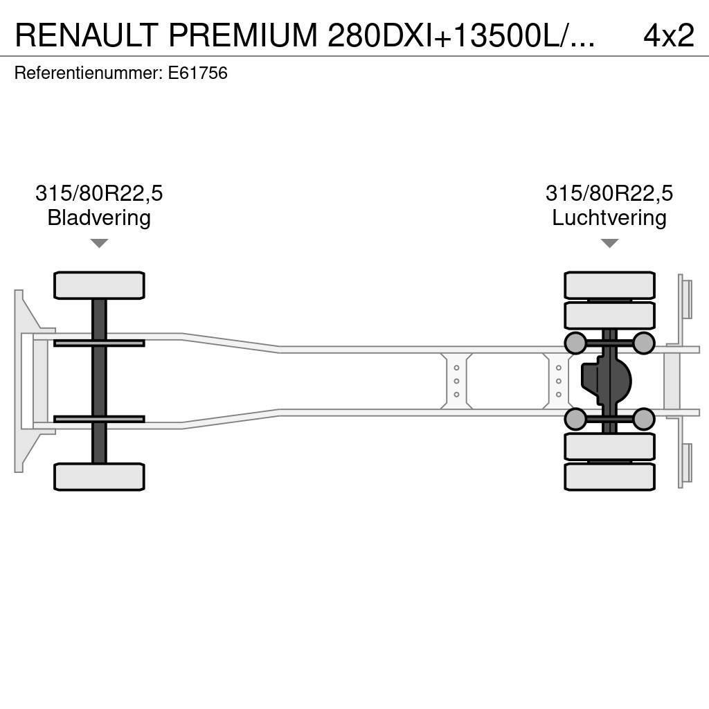 Renault PREMIUM 280DXI+13500L/5COMP Tankerli kamyonlar