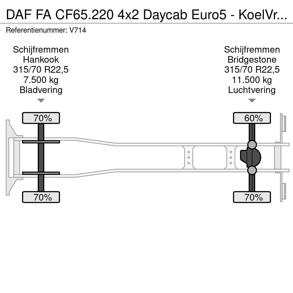 DAF FA CF65.220 4x2 Daycab Euro5 - KoelVriesBak 7m - F Frigofrik kamyonlar